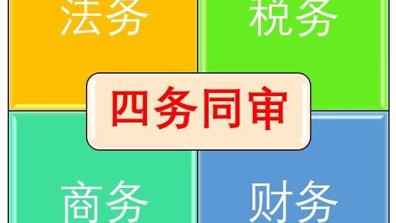 会计事务所审计报告：财税公司资质认证的关键